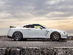 ominaisuudet 8 Auto Nissan GT-R kuva
