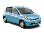 characteristics Car Daihatsu Boon photo