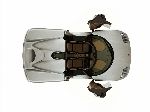 egenskaber 4 Bil Koenigsegg CC8S foto