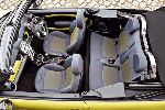photo 11 Car Mini Cabrio Cooper cabriolet 2-door (2 generation [restyling] 2010 2015)