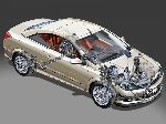 світлина 10 Авто Opel Astra Кабріолет (F [рестайлінг] 1994 2002)