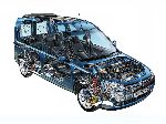 світлина 13 Авто Opel Combo Tour мінівен 5-дв. (C [рестайлінг] 2005 2011)