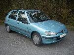 characteristics Car Peugeot 106 photo