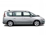 photo 10 Car Renault Espace Grand minivan 5-door (4 generation [restyling] 2006 2012)