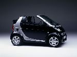 photo 9 Car Smart Fortwo Brabus cabriolet 2-door (1 generation [restyling] 2000 2007)