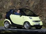 photo 12 Car Smart Fortwo Cabriolet (1 generation [restyling] 2000 2007)