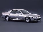foto 15 Auto Nissan Skyline Sedans (R34 1998 2002)