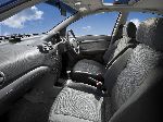 kuva 24 Auto Chevrolet Aveo Hatchback 5-ovinen (T200 2003 2008)