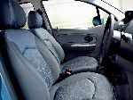 kuva 13 Auto Chevrolet Spark Hatchback (M200 2005 2010)