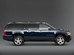 kuva 8 Auto Chevrolet Suburban Maastoauto (8 sukupolvi [uudelleenmuotoilu] 1981 1988)