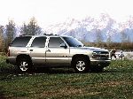 foto 16 Auto Chevrolet Tahoe Bezceļu 5-durvis (GMT400 1995 1999)