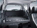 foto 15 Bil Hyundai i30 Vogn (GD [restyling] 2015 2017)